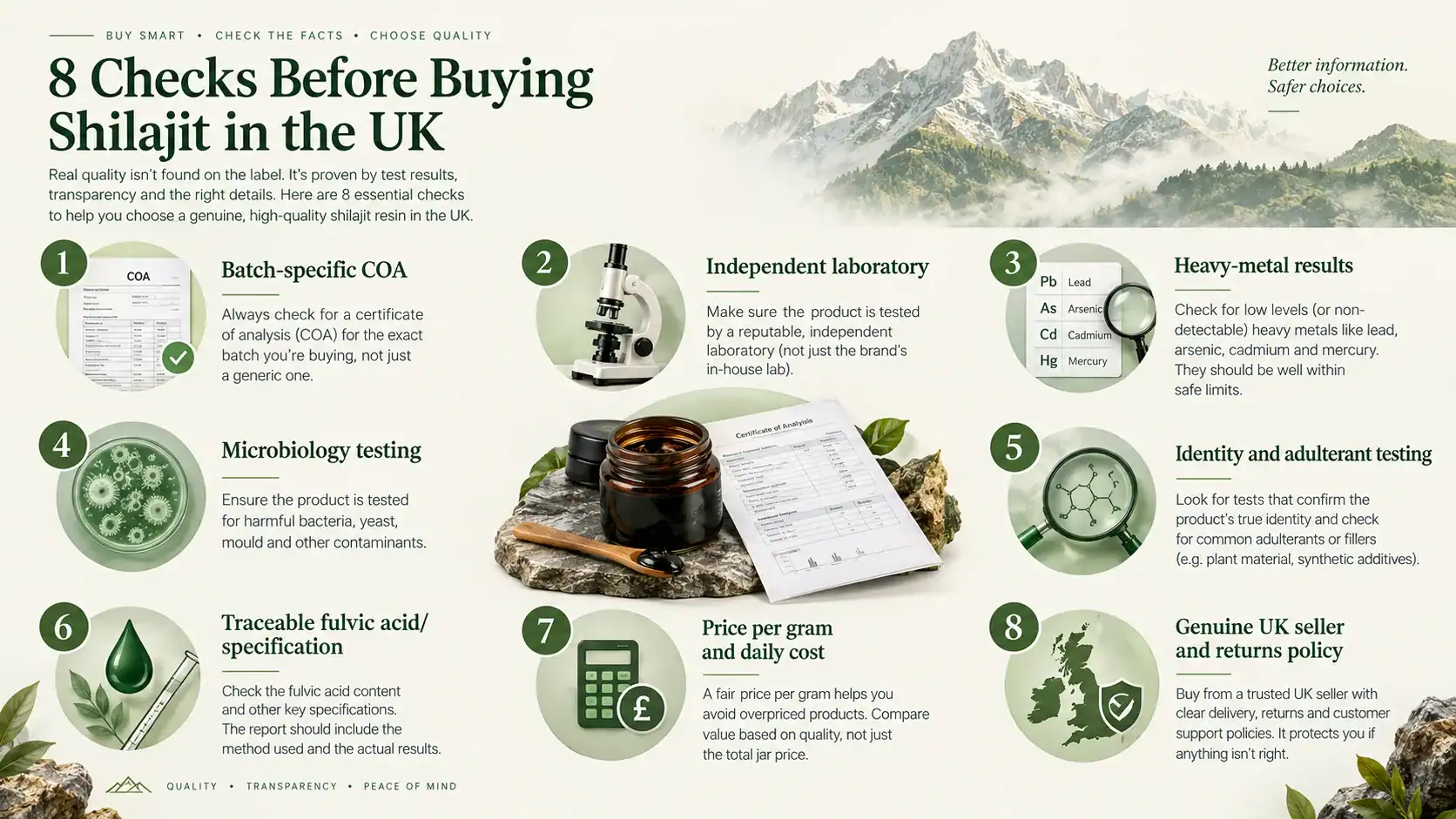 Infographic: the eight things to check before buying shilajit in the UK